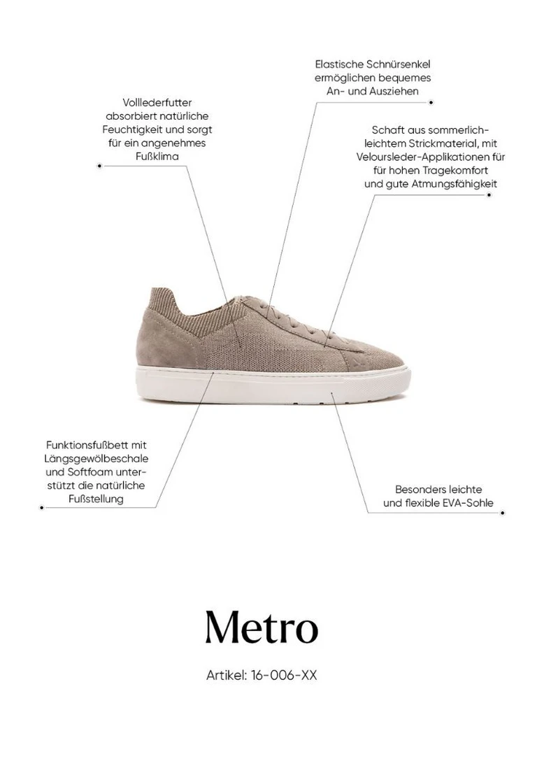 metro knit