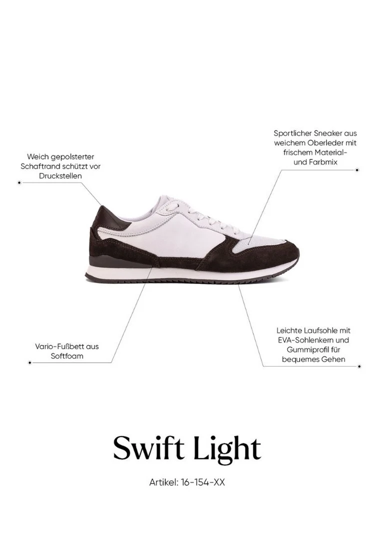 swift